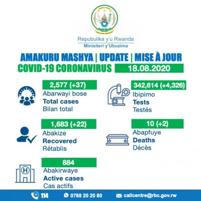 Covid 19 updates