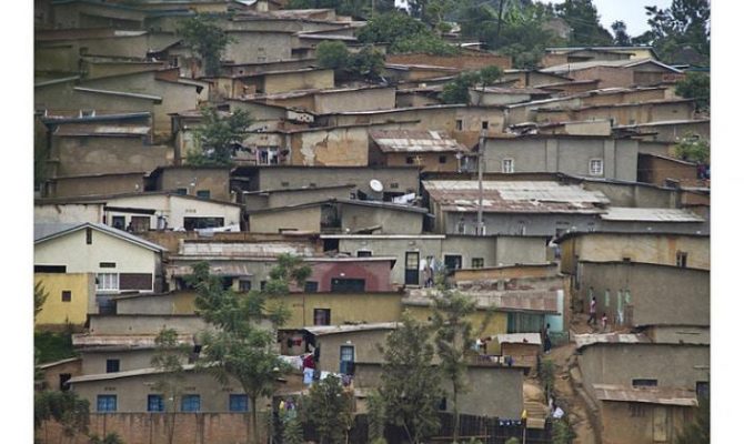 Imiturire Kigali