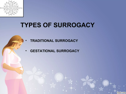 Surrogacy